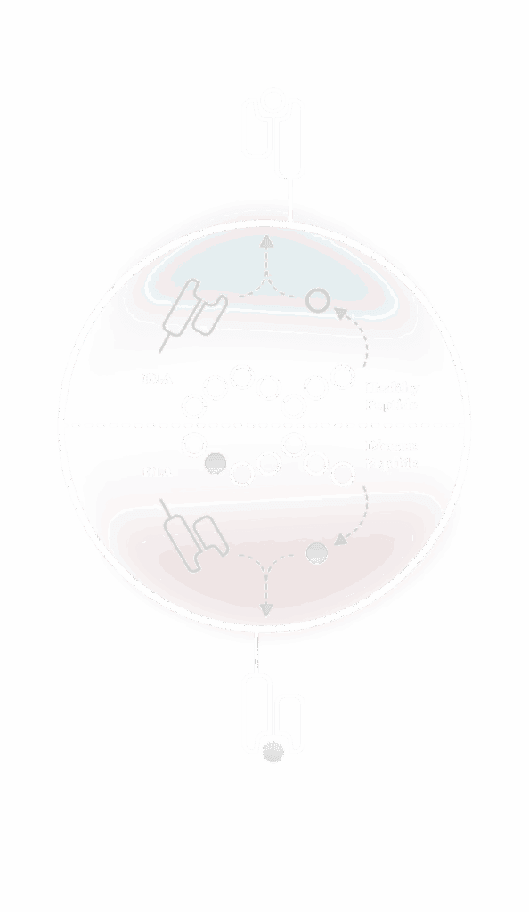Cell Image